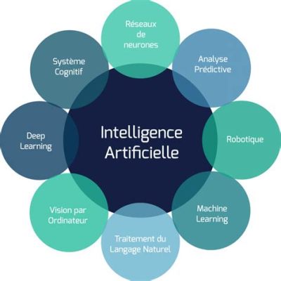  Zerophilia: Un Voyage Psychédélique au Coeur de l'Intelligence Artificielle Indienne